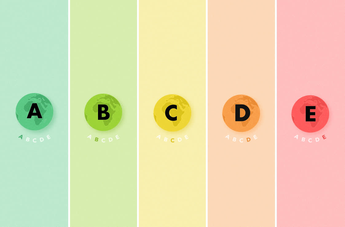 Five vertical pastel-colored panels labeled A, B, C, D, and E from left to right, each with a circle featuring a globe icon and the corresponding letter in bold black font.