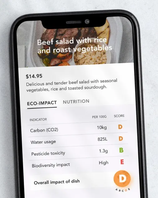 A smartphone screen displays a menu for beef salad with rice and roast vegetables, priced at $14.95, and shows eco-impact ratings with grades for carbon, water, pesticide toxicity, and biodiversity.