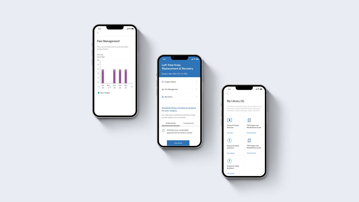 WORLD CLASS HEALTH CARE WITH HUMAN CONNECTION visual data 6