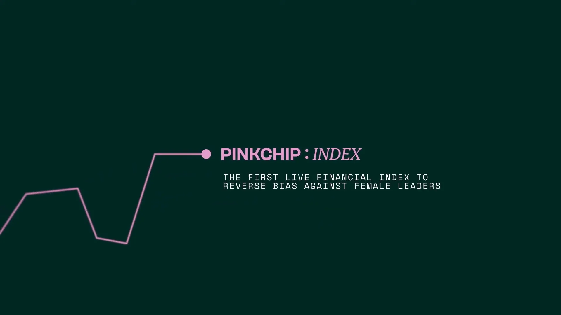 Index development and methodology