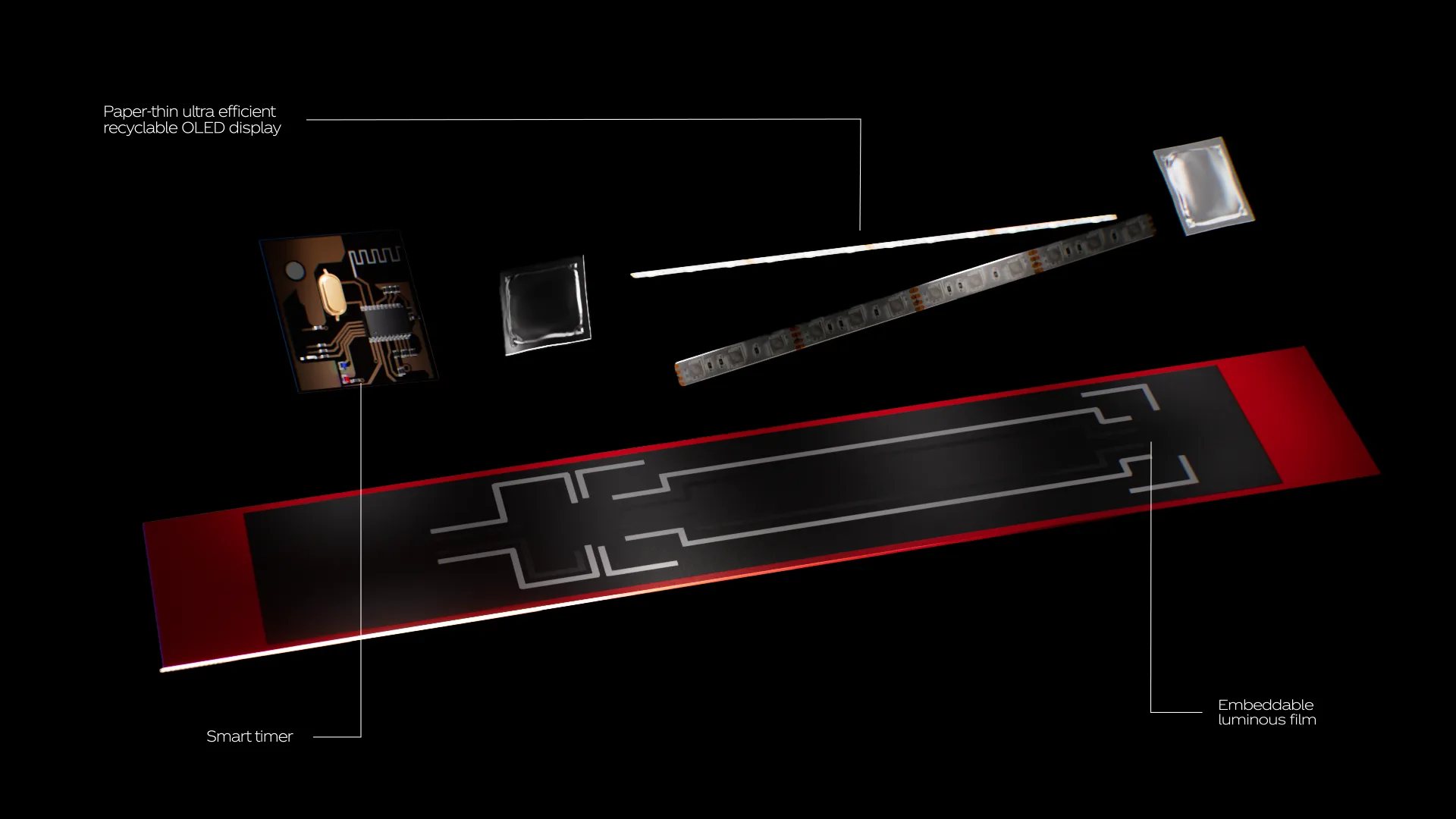 A labeled diagram showing components of a flexible, paper-thin OLED display: a smart timer, embedable luminous film, the OLED display itself, and supporting electronics, arranged on a black background.