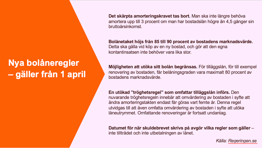 Nya regler gäller från 1 april
