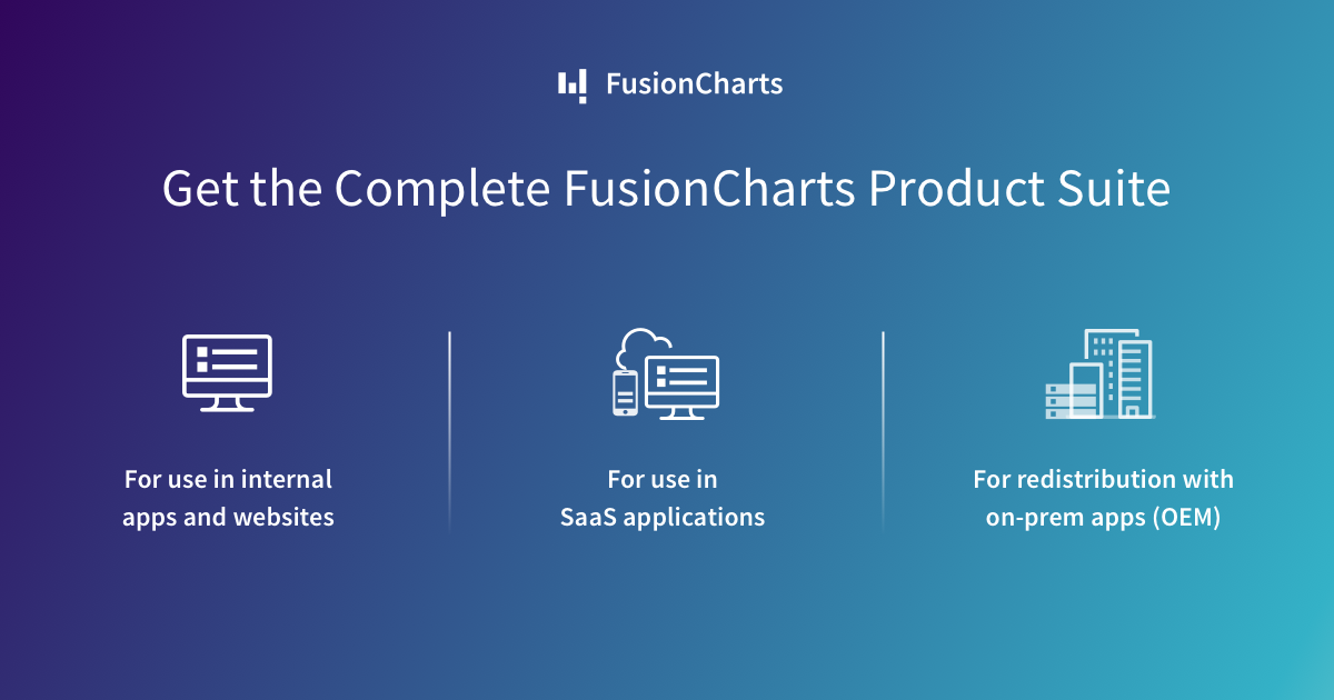 Sw Fusion Chart