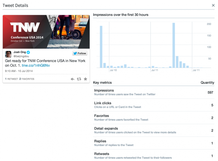 Tweet-Details-page-twitter-analytics