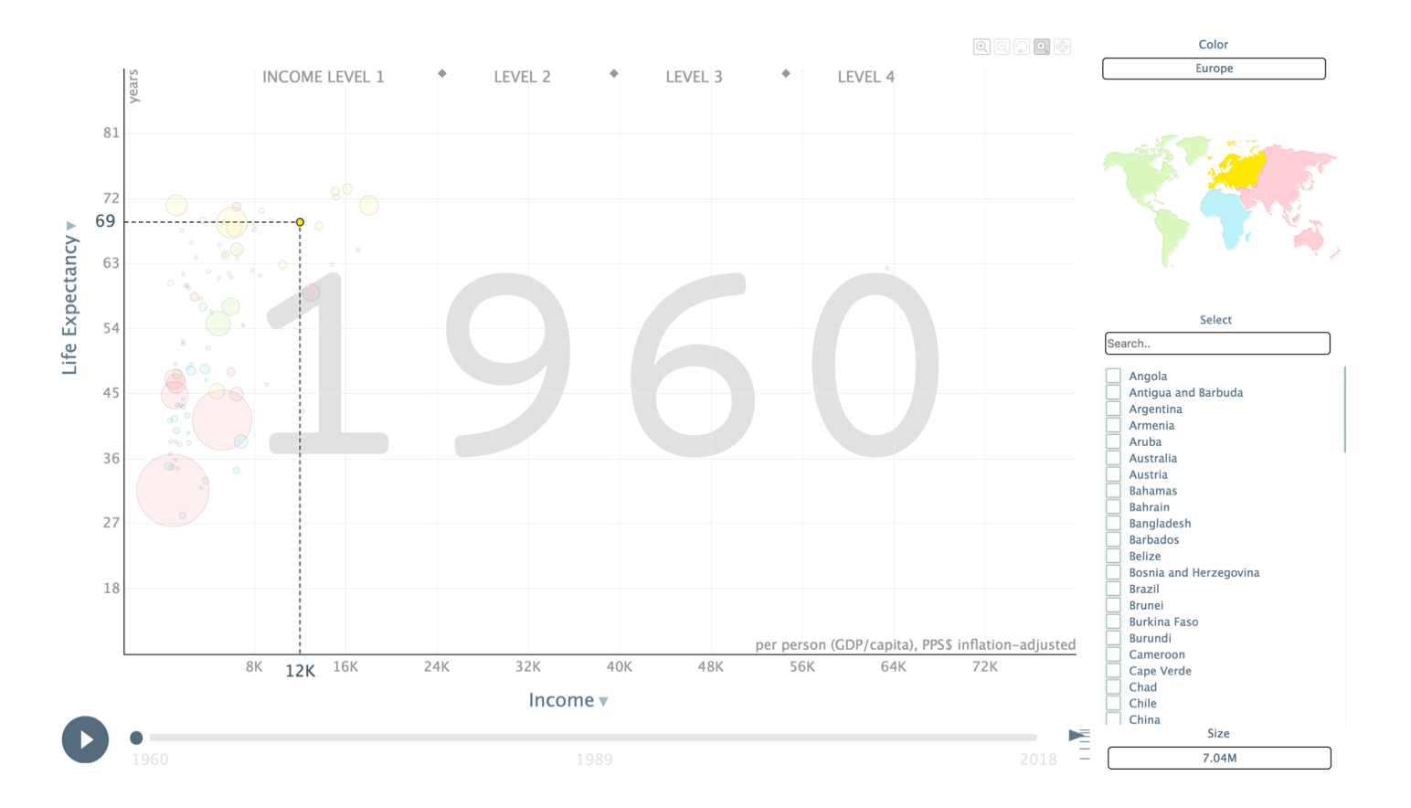 Gapminder - Understanding the world better@2x