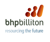 BHP Company Logo