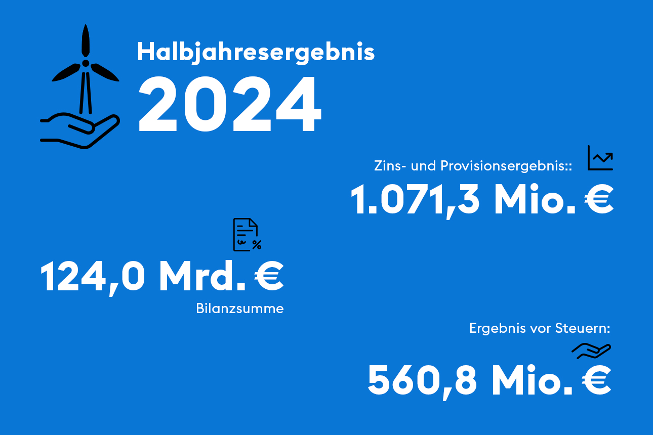 DKB-Halbjahreszahlen 2024