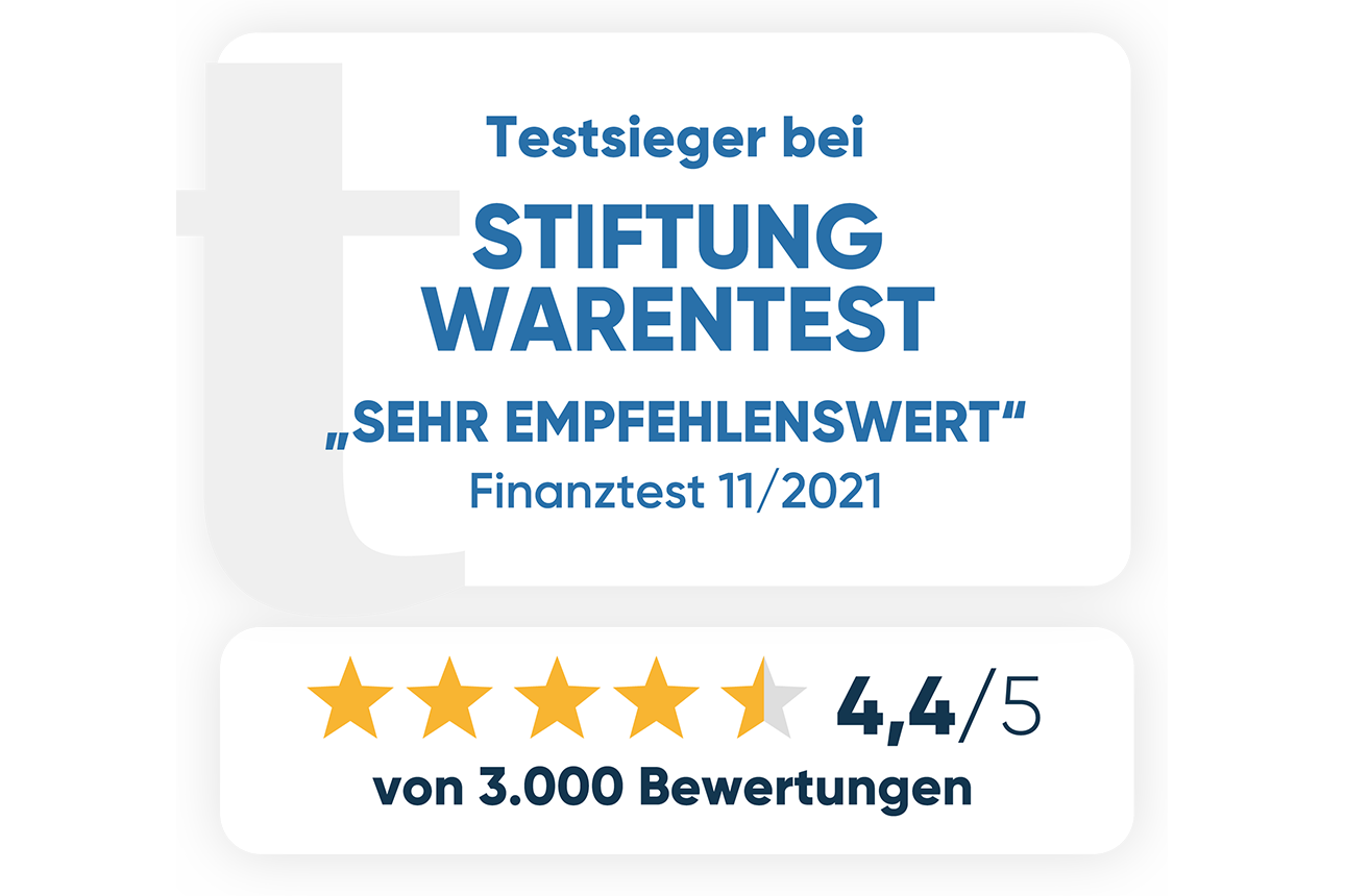 Stiftung Warentest, Finanztest 11/2021
