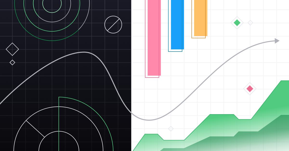 measuring the impact of word of mouth marketing