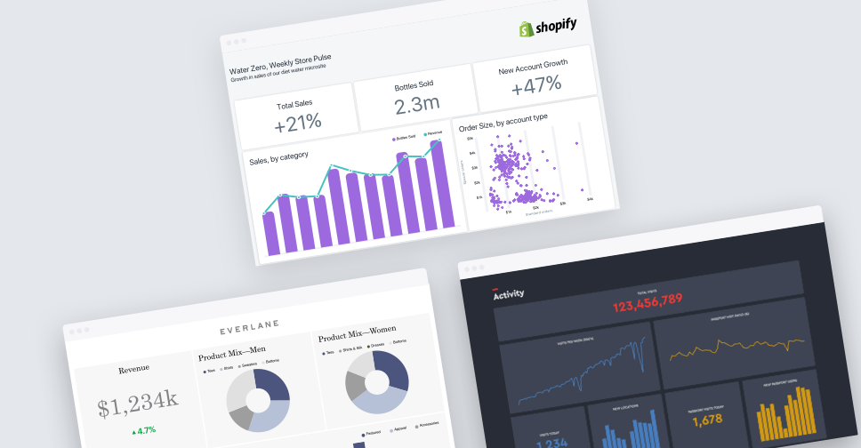 dashboards-blog-themes