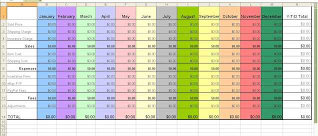 Sql time format