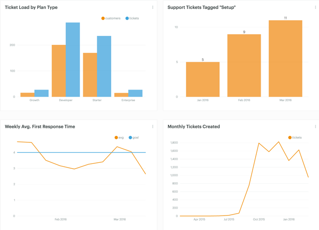 segment-sources-feature