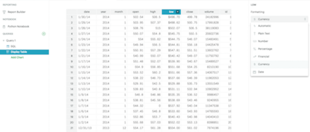 Updated Tables Make Exploring Data In Mode Even Easier