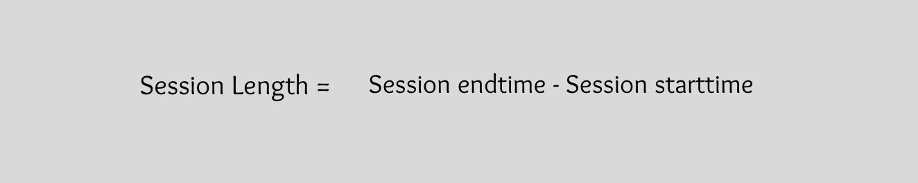 Product Metrics- Session Length