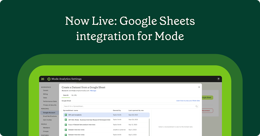 Mode Blog Mode blog