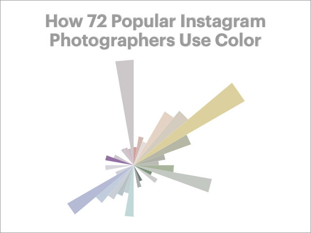 instagram-photographers-feature
