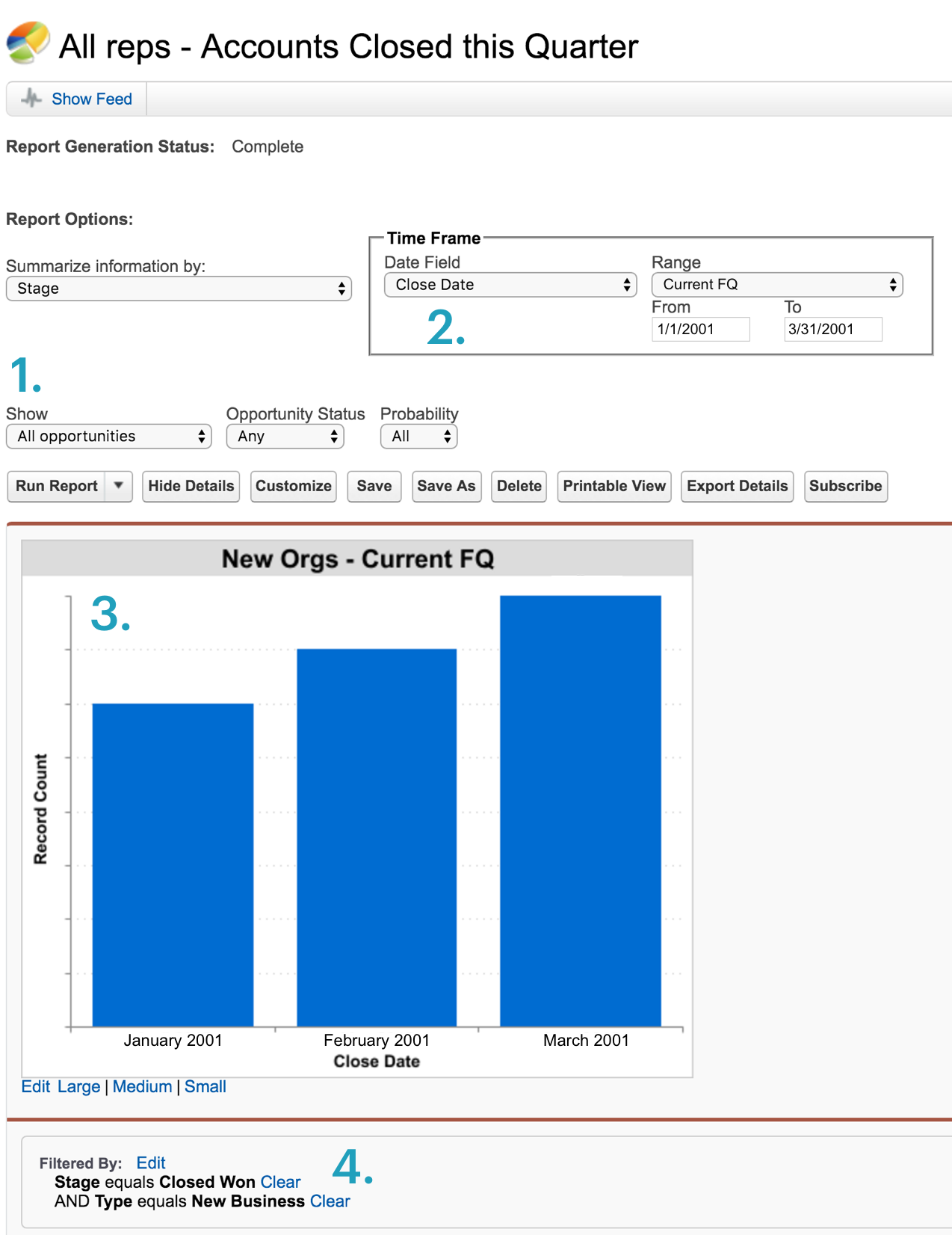 build-trust-sales-analyses