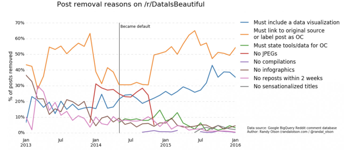 Screen Shot 2022-08-30 at 11.07.26 AM