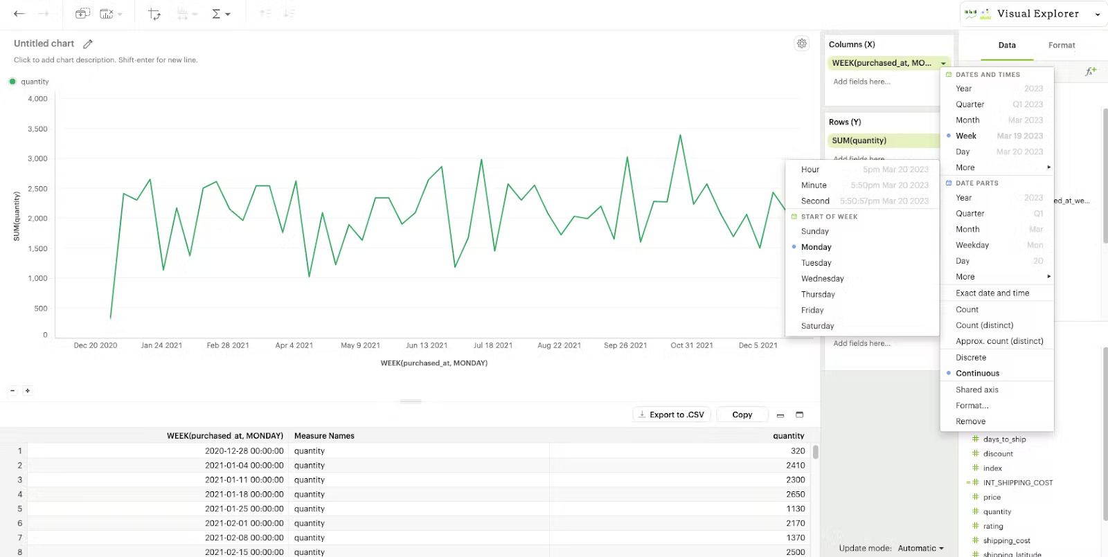 Start-of-week customizations in Mode