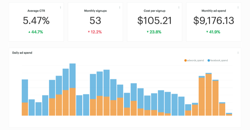 ad-spend-dashboard-og