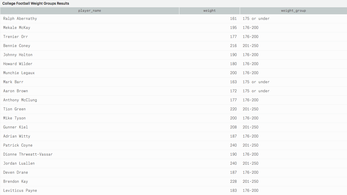 excel-to-sql-5