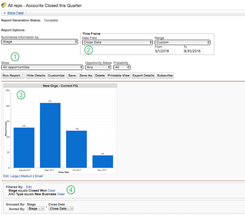 Get More From Your Salesforce Data: 4 SQL Queries to Write First | Mode