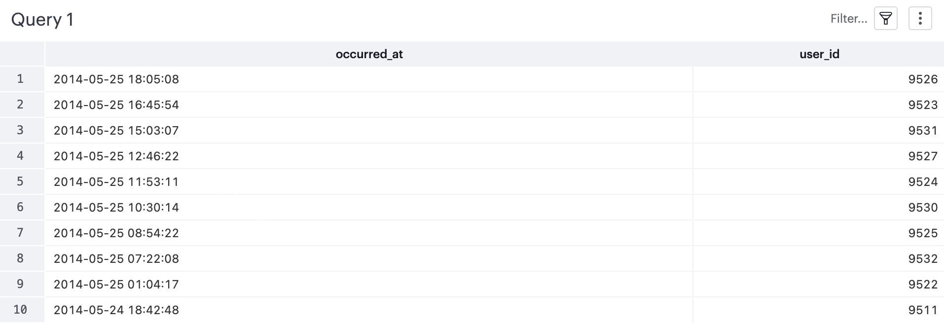 Date trunc sql timestamp function explained mode