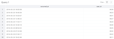 DATE_TRUNC: SQL Timestamp Function Explained | Mode