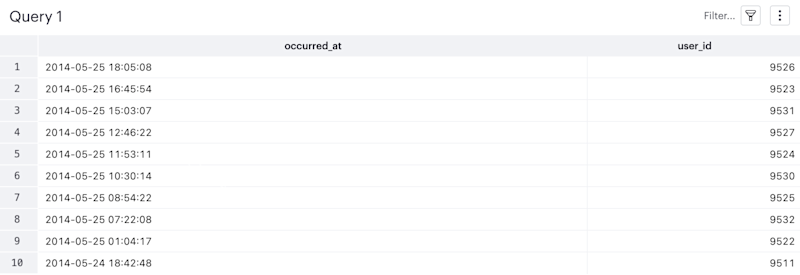 DATE_TRUNC: SQL Timestamp Function Explained | Mode