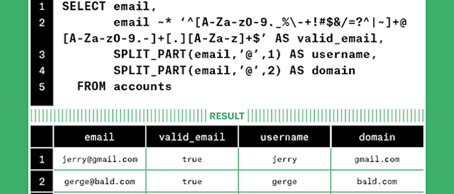 Working with Email Addresses in SQL
