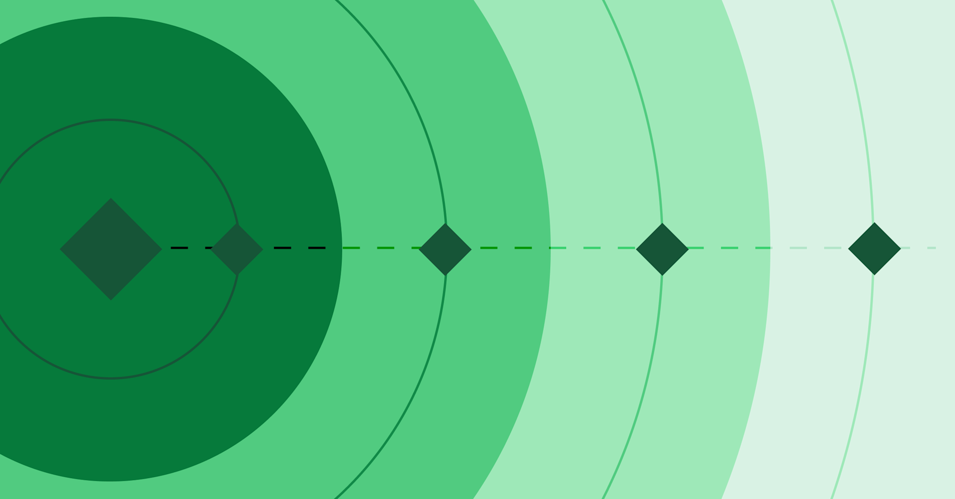 The Future Of BI Powered By Dbt s Semantic Layer Mode the-future-of-bi-powered-by-dbt-s-semantic-layer-mode