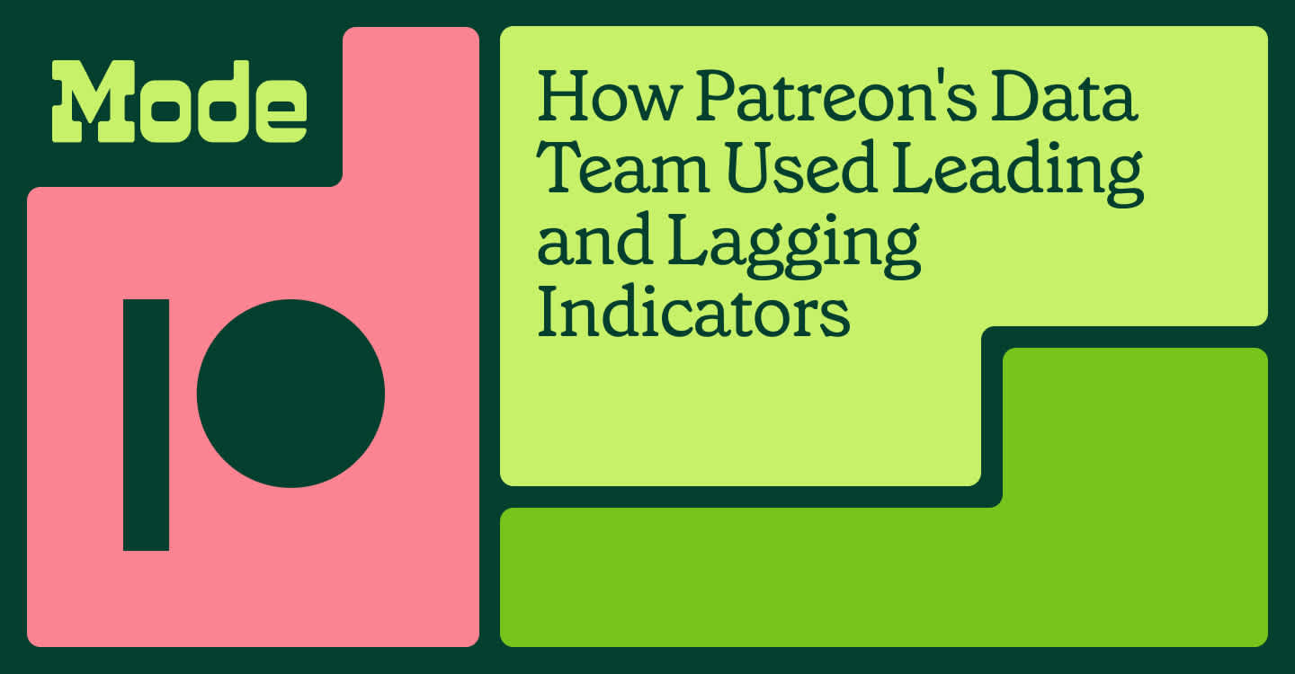Patreon's team using leading and lagging indicators