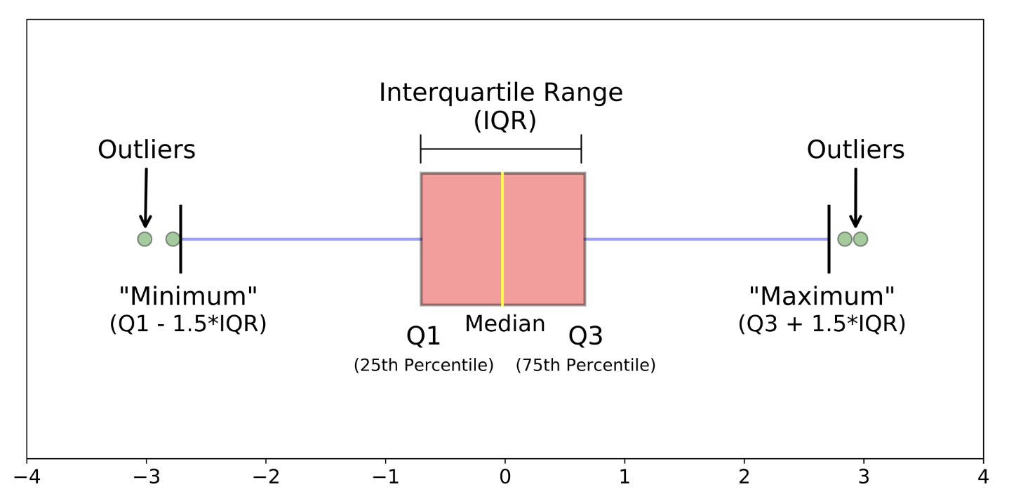 Screen Shot 2022-08-30 at 10.24.37 AM