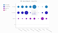 Python Generate Html Chart Best Picture Of Chart Anyimage Org