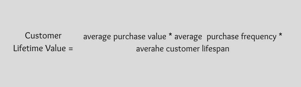 Product Metrics - Customer Lifetime Value (LTV or CLV) 