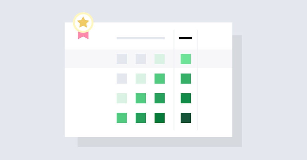 The Top 5 Most Popular Window Functions and How to Use Them Mode