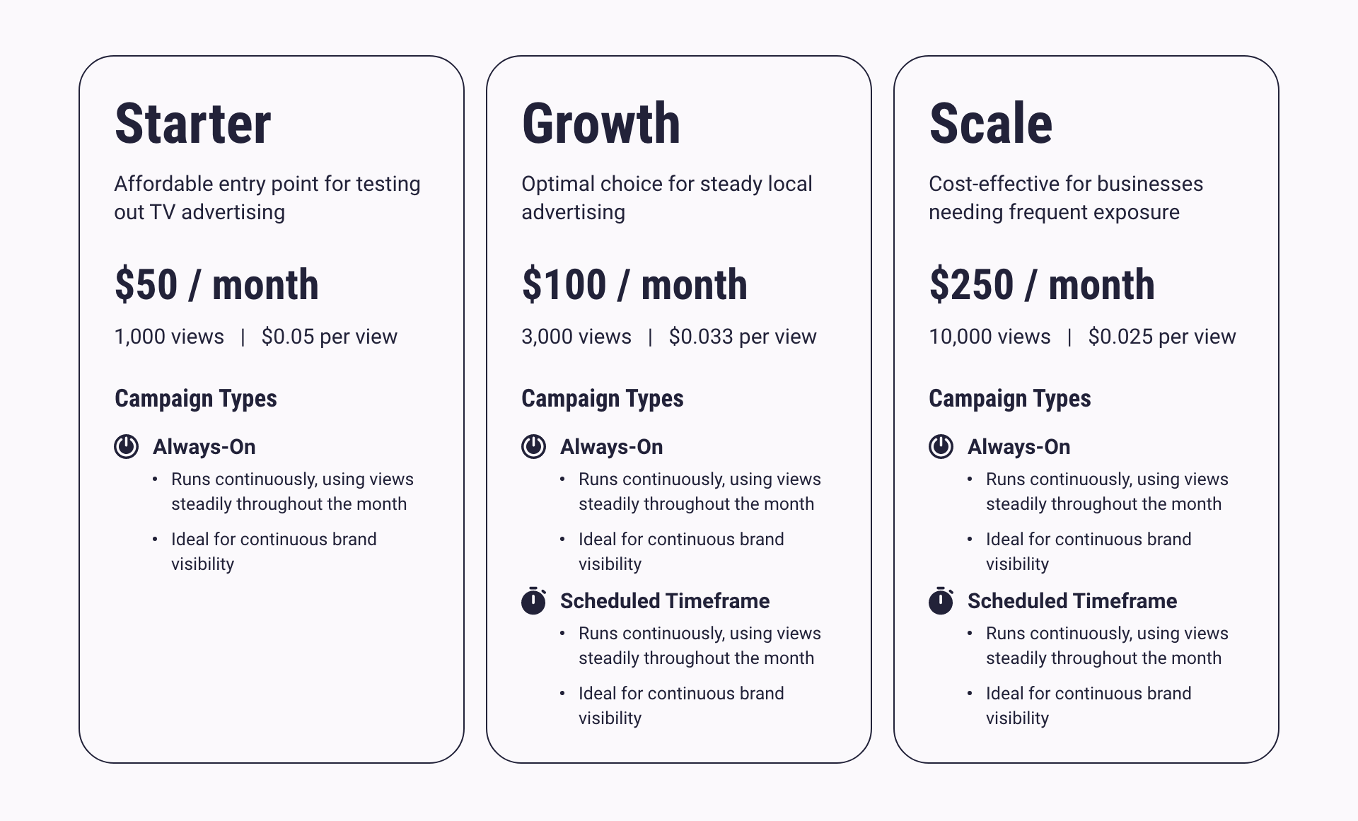 An image showing the 3 different pricing levels.