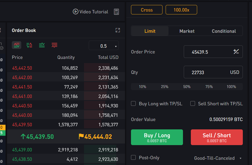 Shorting BTCUSD On Bybit