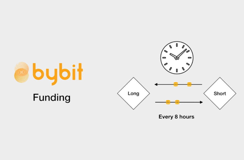 Bybit Funding Diagram