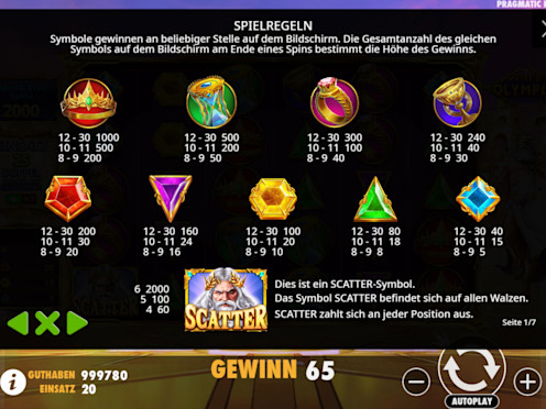 Gates of Olympus Screenshot 3