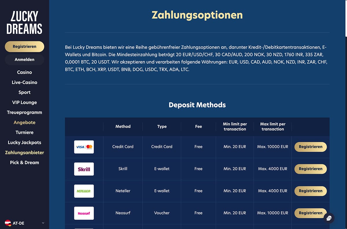 Payment Methods