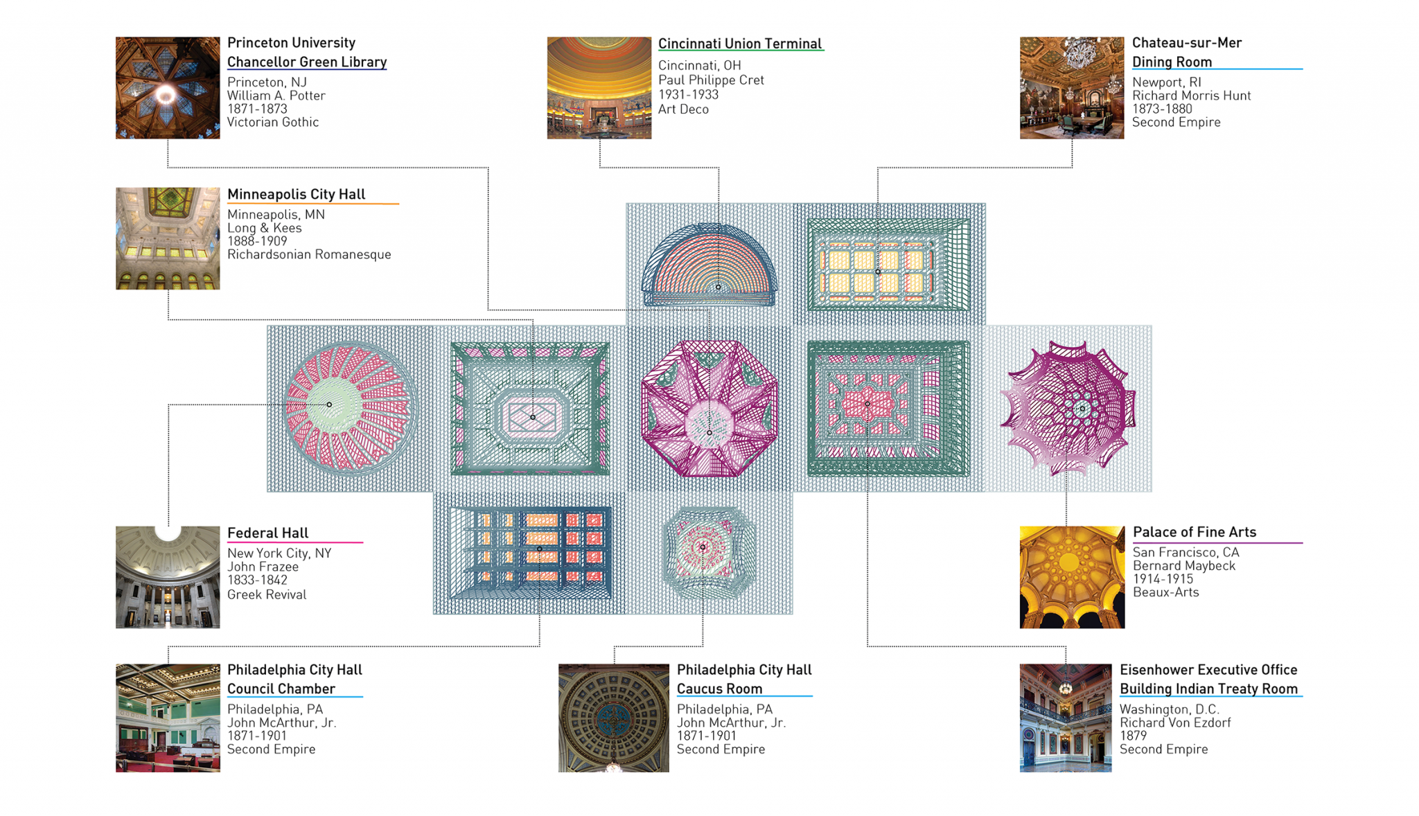 08-RCP-Field-Guide-2048x1178