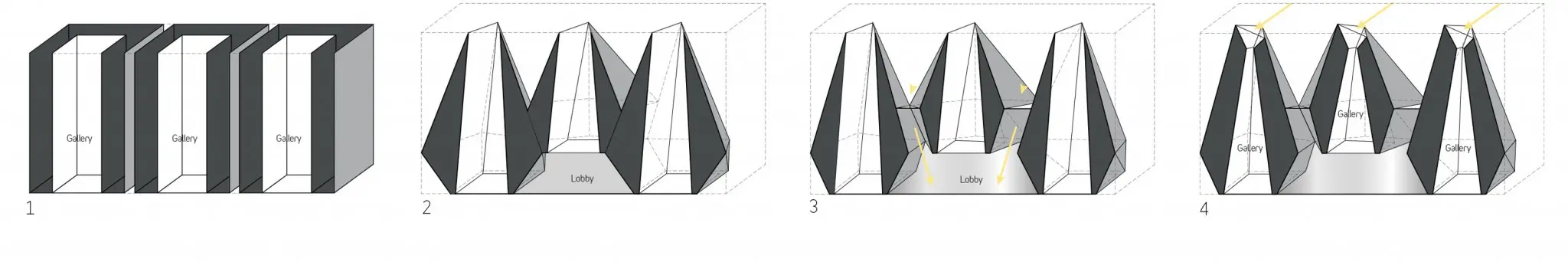 Istanbul-Diagrams 02-resize-2048x342