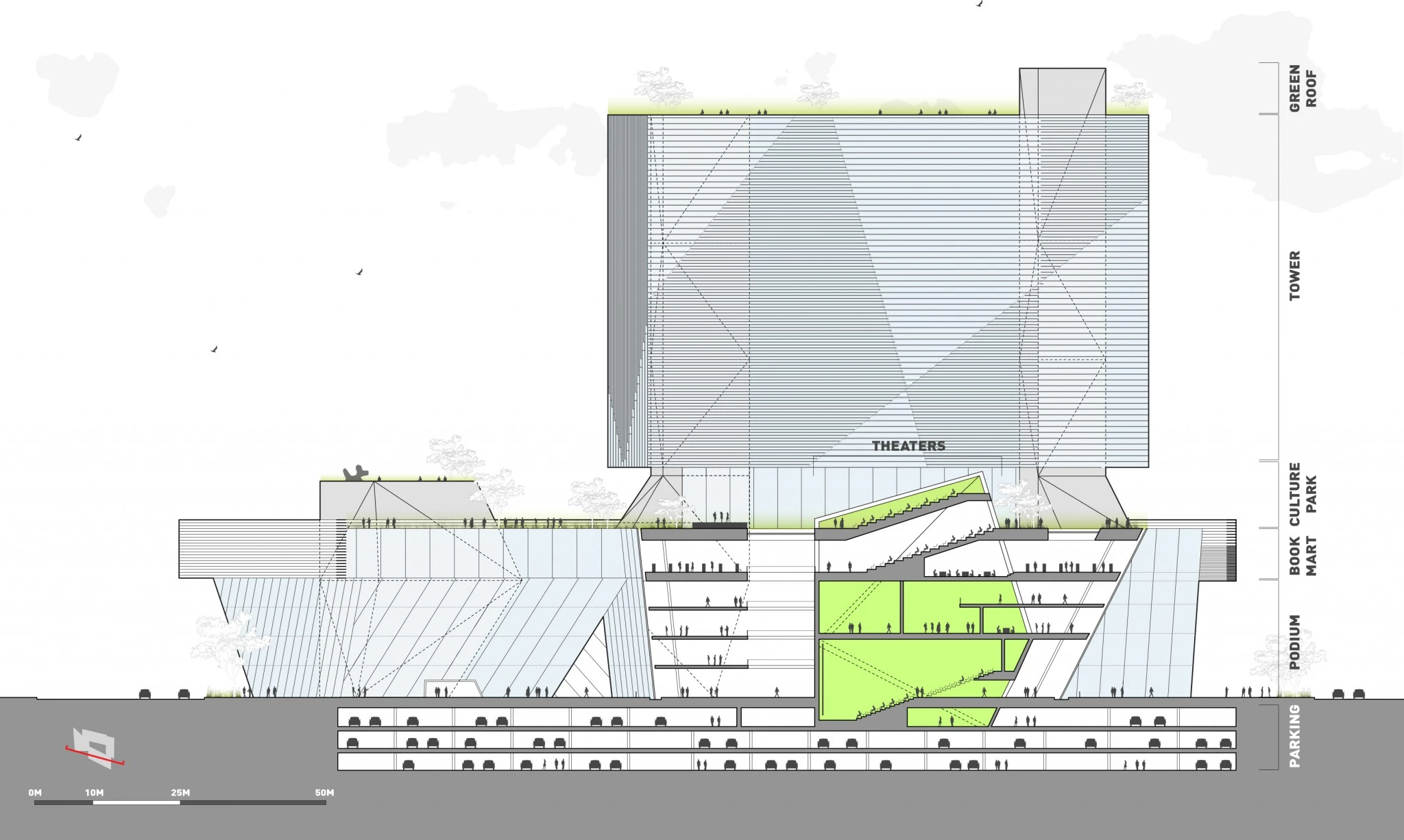 Section-Theater-2048x1226