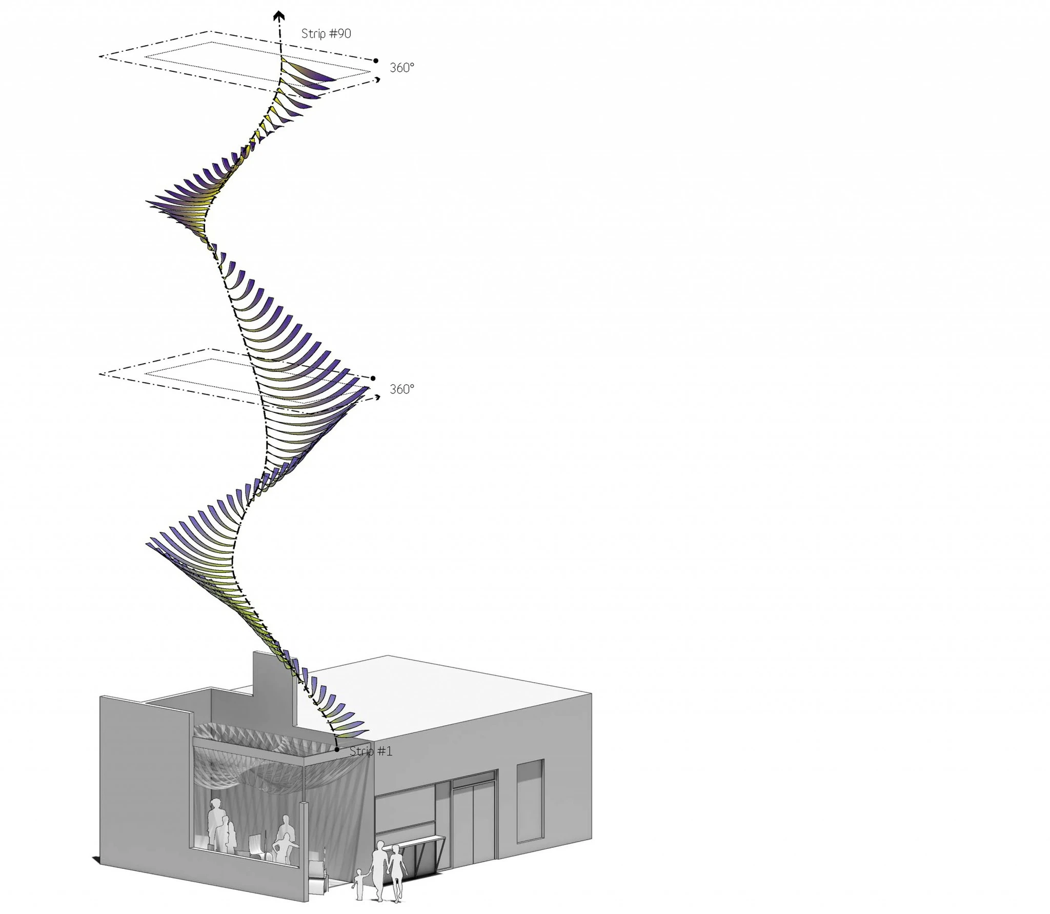 Sqirl-Axon-med-2048x1782