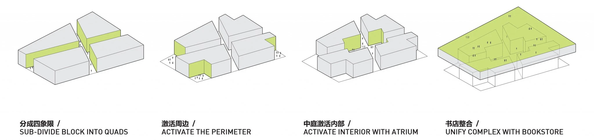 Diagram2-med-resize-2048x485