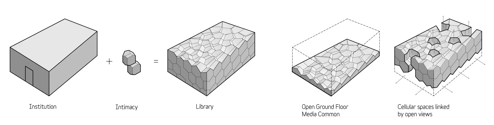 Diagrams1-2048x520