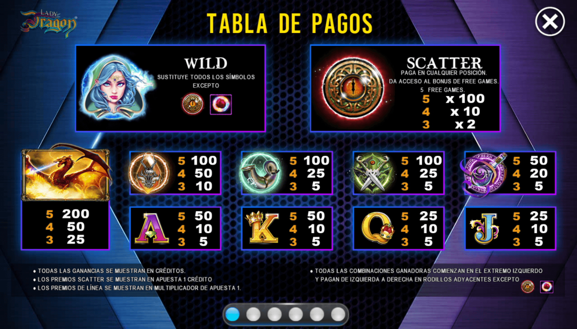 Link King Lady Dragon Tabla de pagos