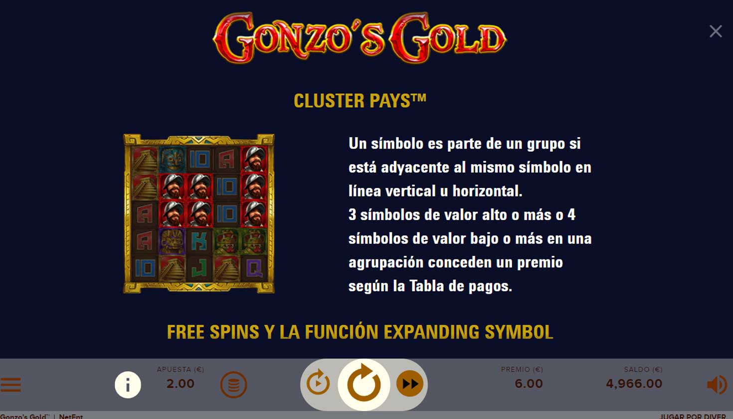 Gonzo's Gold Tragamonedas tabla de pagos 
