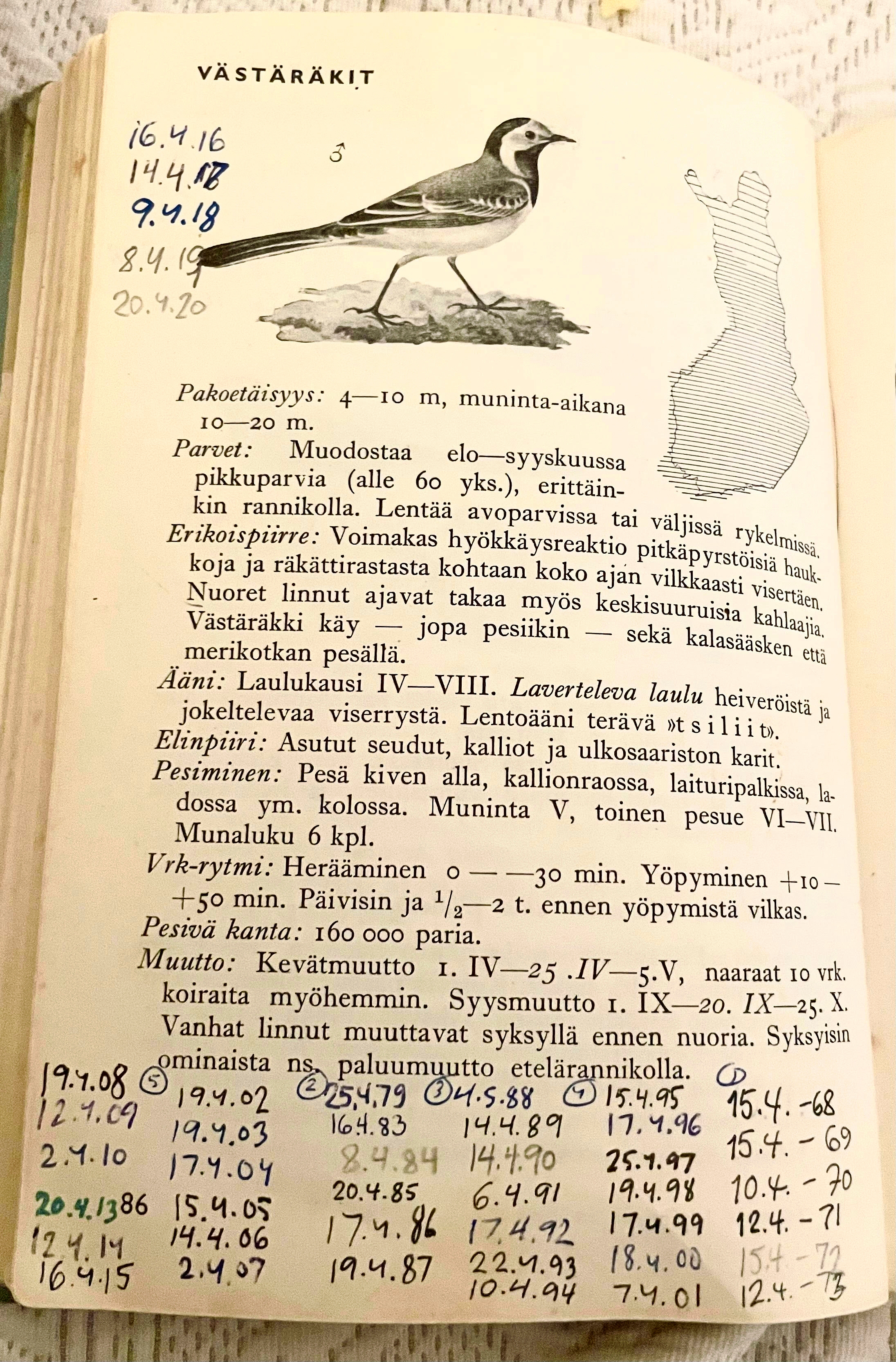 Sivu Pekan lintukirjasta muistiinpanoja laidassa